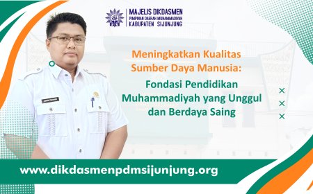Meningkatkan Kualitas Sumber Daya Manusia: Fondasi Pendidikan Muhammadiyah yang Unggul dan Berdaya Saing