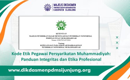 Kode Etik Pegawai Persyarikatan Muhammadiyah: Panduan Integritas dan Etika Profesional