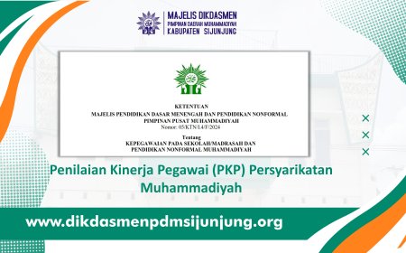 Penilaian Kinerja Pegawai (PKP) Persyarikatan Muhammadiyah