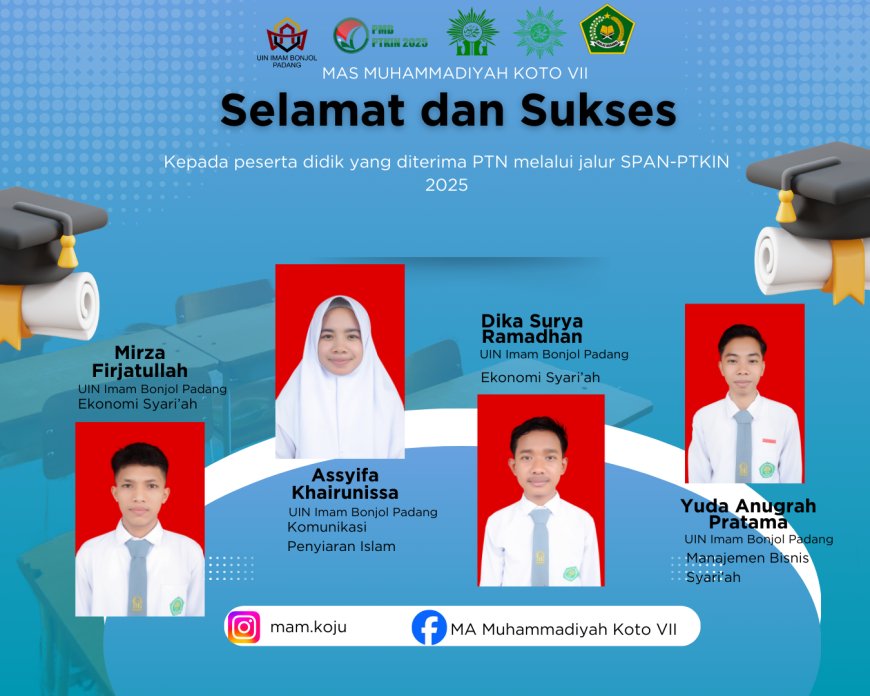 Empat Siswa MA Muhammadiyah Koto VII Lolos PTN lewat SPAN-PTKIN 2025